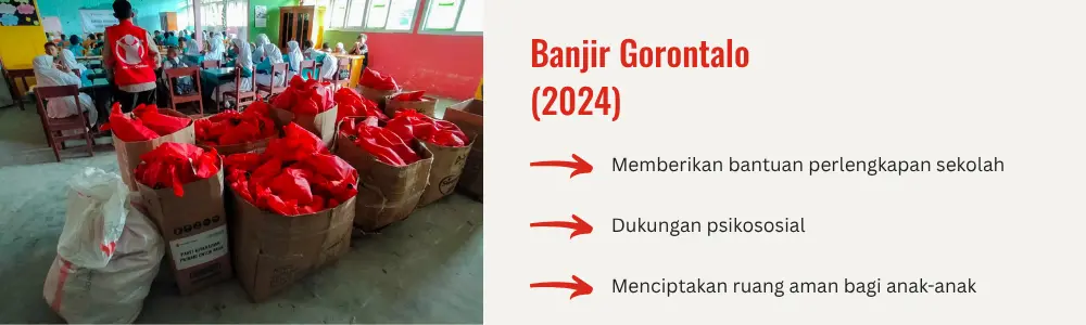 Dokumentasi program pemulihan pascabanjir Save the Children Indonesia di Gorontalo pada tahun 2024. Gambar menunjukkan distribusi bantuan untuk mendukung anak-anak dan sekolah yang terdampak bencana banjir. Program pemulihan meliputi pemberian perlengkapan sekolah agar anak-anak dapat kembali belajar, dukungan psikososial untuk membantu pemulihan pascabencana, serta penciptaan ruang aman dan ramah anak sebagai tempat yang mendukung perlindungan, pembelajaran, dan perkembangan anak selama masa pemulihan. Bantuan ini bertujuan memastikan anak-anak tetap mendapatkan hak atas pendidikan, perlindungan, dan dukungan yang mereka butuhkan setelah mengalami dampak bencana alam.