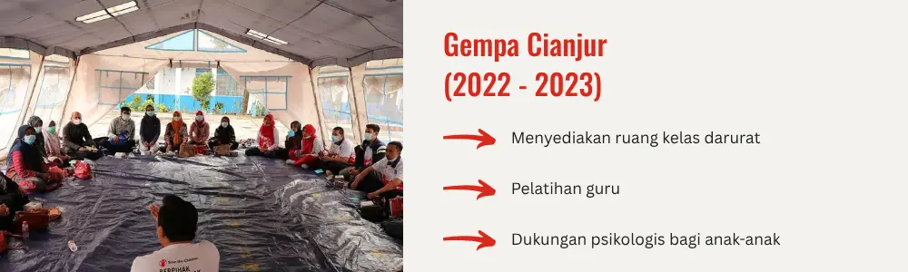 Dokumentasi respons darurat Save the Children Indonesia untuk mendukung pemulihan anak-anak terdampak Gempa Cianjur pada periode 2022 hingga 2023. Gambar menampilkan kegiatan dukungan bagi anak-anak dalam ruang belajar sementara pascabencana. Bantuan yang diberikan mencakup penyediaan ruang kelas darurat agar proses belajar mengajar dapat tetap berlangsung, pelatihan bagi guru untuk mendukung keberlanjutan pendidikan dalam situasi darurat, serta layanan dukungan psikologis dan psikososial bagi anak-anak yang terdampak bencana. Program ini bertujuan membantu anak-anak memperoleh kembali akses pendidikan yang aman, menjaga kesejahteraan mental dan emosional mereka, serta mendukung proses pemulihan komunitas setelah bencana gempa bumi.