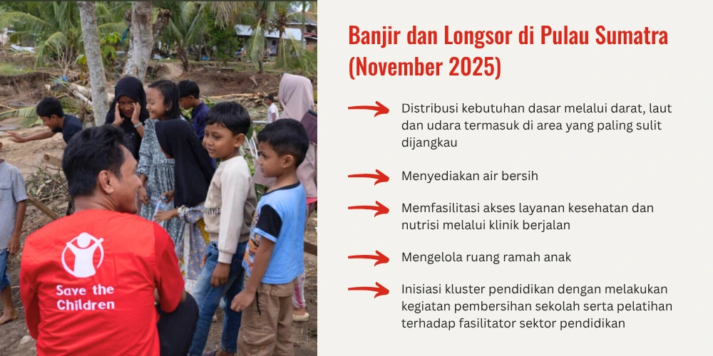 Dokumentasi respons darurat Save the Children untuk bencana banjir dan longsor di Pulau Sumatra pada November 2025. Gambar menampilkan tim Save the Children bersama anak-anak dan masyarakat terdampak bencana. Program bantuan yang diberikan mencakup distribusi kebutuhan dasar melalui jalur darat, laut, dan udara termasuk ke wilayah yang sulit dijangkau, penyediaan air bersih, akses layanan kesehatan dan nutrisi melalui klinik berjalan, pengelolaan ruang ramah anak untuk mendukung perlindungan anak selama masa darurat, serta dukungan sektor pendidikan melalui kegiatan pembersihan sekolah dan pelatihan bagi fasilitator pendidikan agar anak-anak dapat kembali belajar dengan aman setelah bencana.